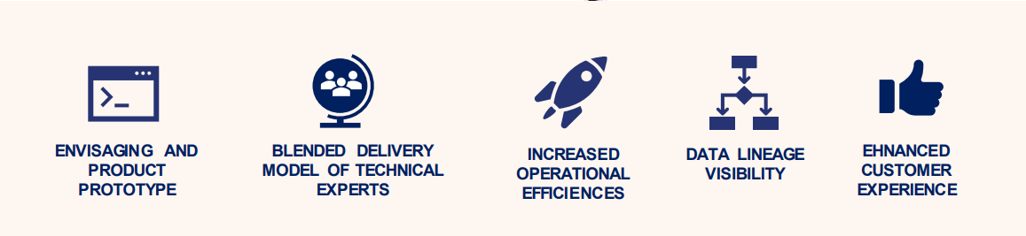 dept defence trax case study success snippets